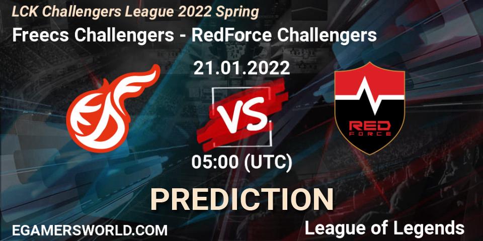 Freecs Challengers - RedForce Challengers: ennuste. 21.01.2022 at 05:00, LoL, LCK Challengers League 2022 Spring