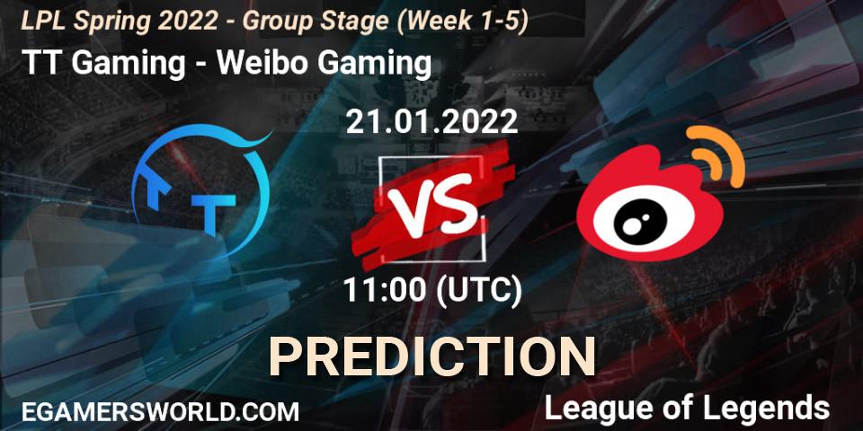 TT Gaming - Weibo Gaming: ennuste. 21.01.2022 at 12:45, LoL, LPL Spring 2022 - Group Stage (Week 1-5)