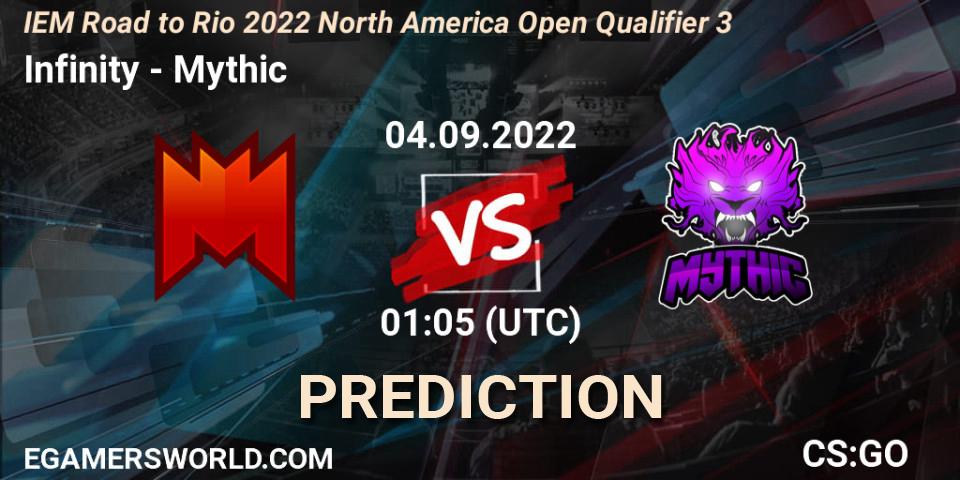 Infinity - Mythic: ennuste. 04.09.2022 at 01:05, Counter-Strike (CS2), IEM Road to Rio 2022 North America Open Qualifier 3