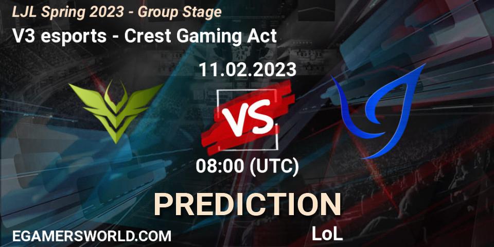 V3 esports - Crest Gaming Act: ennuste. 11.02.23, LoL, LJL Spring 2023 - Group Stage