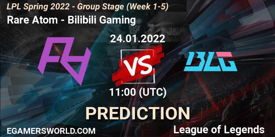 Rare Atom - Bilibili Gaming: ennuste. 24.01.2022 at 12:00, LoL, LPL Spring 2022 - Group Stage (Week 1-5)