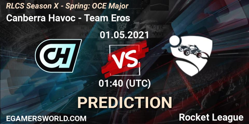 Canberra Havoc - Team Eros: ennuste. 01.05.21, Rocket League, RLCS Season X - Spring: OCE Major