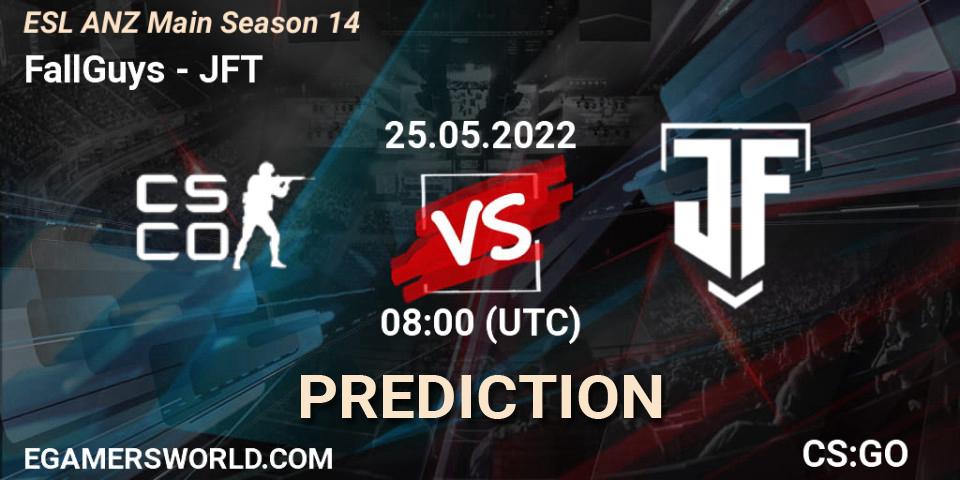 FallGuys - JFT: ennuste. 25.05.2022 at 08:00, Counter-Strike (CS2), ESL ANZ Main Season 14