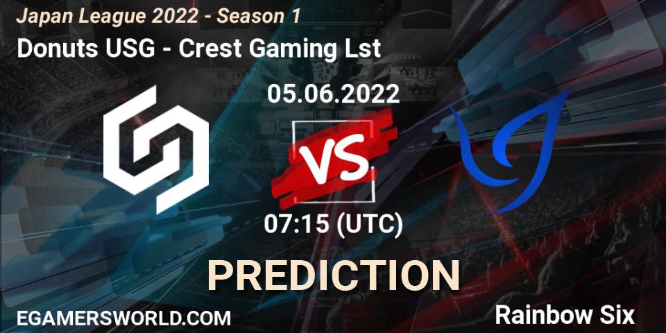 Donuts USG - Crest Gaming Lst: ennuste. 05.06.2022 at 07:15, Rainbow Six, Japan League 2022 - Season 1