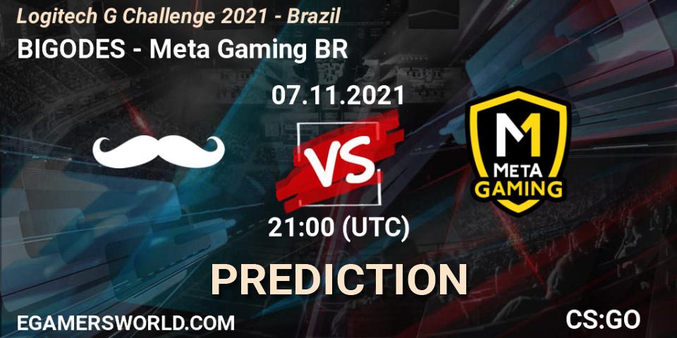 BIGODES - Meta Gaming BR: ennuste. 07.11.2021 at 21:00, Counter-Strike (CS2), Logitech G Challenge 2021 - Brazil