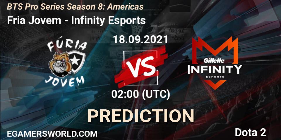 FG - Infinity Esports: ennuste. 18.09.2021 at 02:30, Dota 2, BTS Pro Series Season 8: Americas