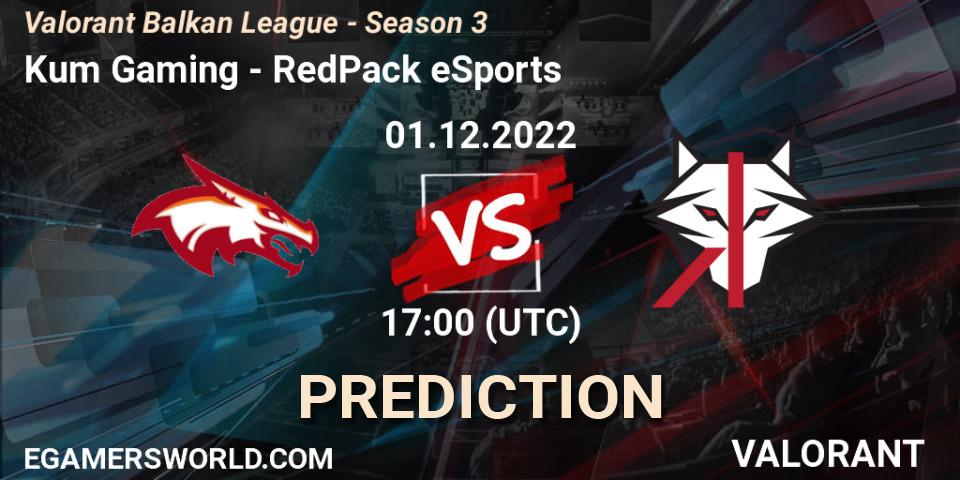 Kum Gaming - RedPack eSports: ennuste. 01.12.22, VALORANT, Valorant Balkan League - Season 3