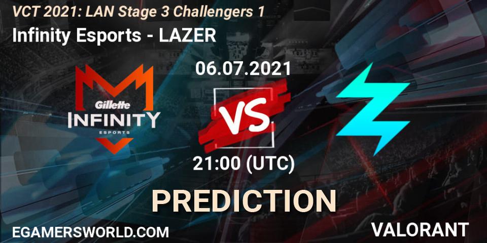 Infinity Esports - LAZER: ennuste. 06.07.2021 at 21:00, VALORANT, VCT 2021: LAN Stage 3 Challengers 1