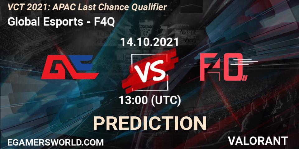 Global Esports - F4Q: ennuste. 14.10.2021 at 11:30, VALORANT, VCT 2021: APAC Last Chance Qualifier