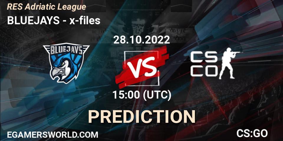 BLUEJAYS - x-files: ennuste. 28.10.2022 at 15:00, Counter-Strike (CS2), RES Adriatic League