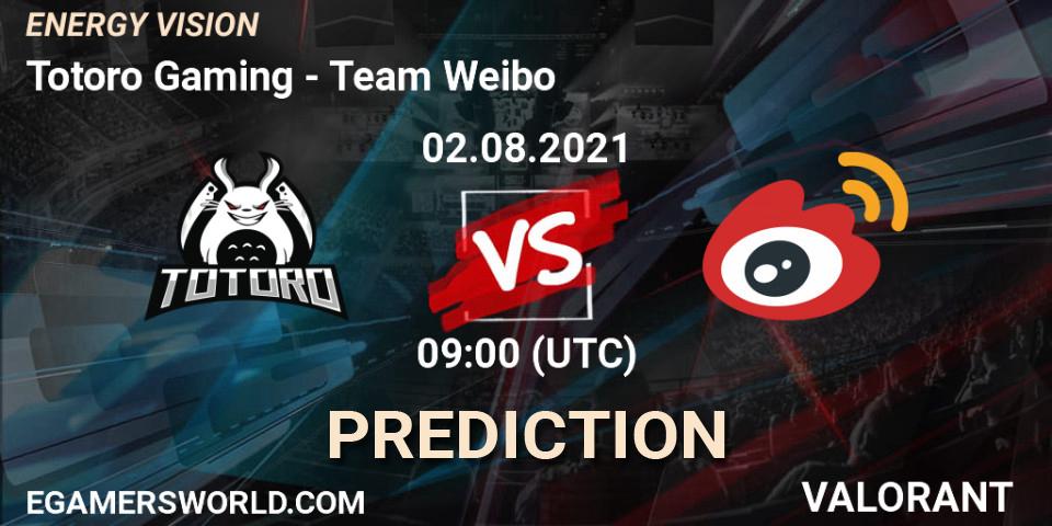 Totoro Gaming - Team Weibo: ennuste. 02.08.2021 at 09:00, VALORANT, ENERGY VISION