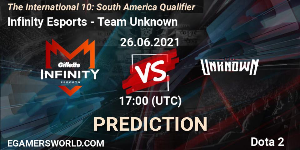 Infinity Esports - Team Unknown: ennuste. 26.06.2021 at 19:02, Dota 2, The International 10: South America Qualifier