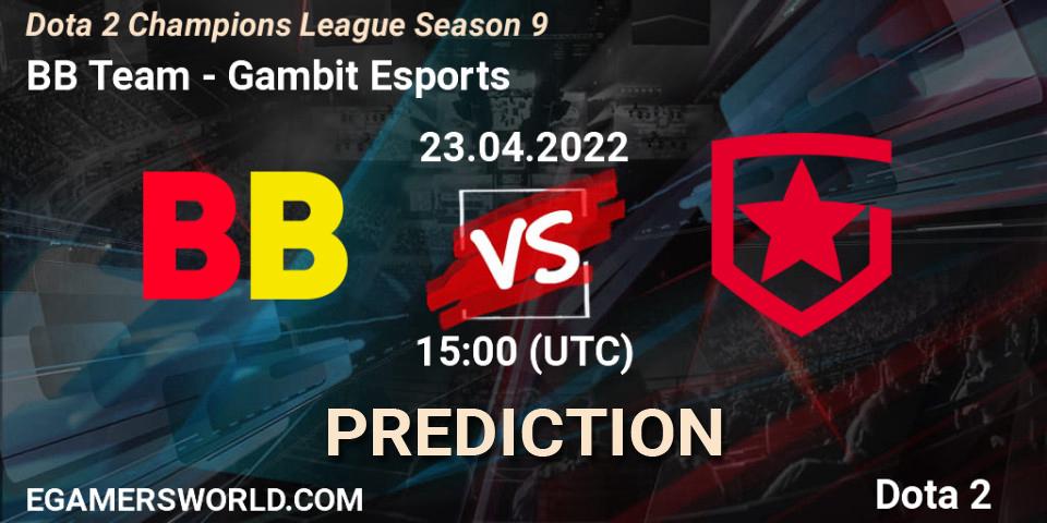 BB Team - Gambit Esports: ennuste. 23.04.2022 at 15:01, Dota 2, Dota 2 Champions League Season 9