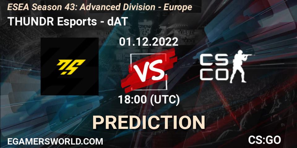 THUNDR Esports - sickboyzz: ennuste. 01.12.22, CS2 (CS:GO), ESEA Season 43: Advanced Division - Europe