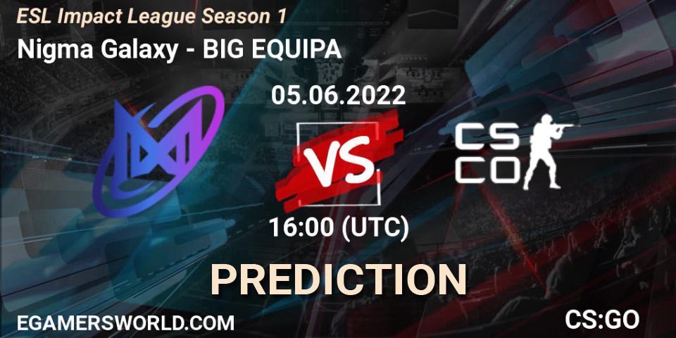 Galaxy Racer Female - BIG EQUIPA: ennuste. 05.06.2022 at 16:00, Counter-Strike (CS2), ESL Impact League Season 1