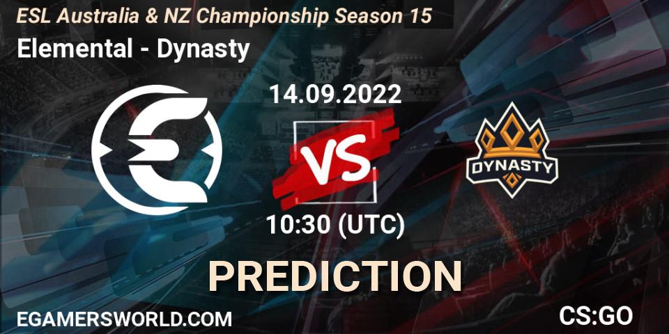 Elemental - Dynasty: ennuste. 14.09.2022 at 10:20, Counter-Strike (CS2), ESL ANZ Champs Season 15