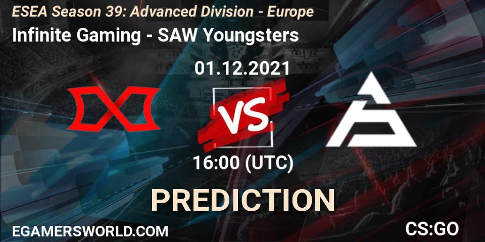 Infinite Gaming - SAW Youngsters: ennuste. 01.12.2021 at 16:00, Counter-Strike (CS2), ESEA Season 39: Advanced Division - Europe