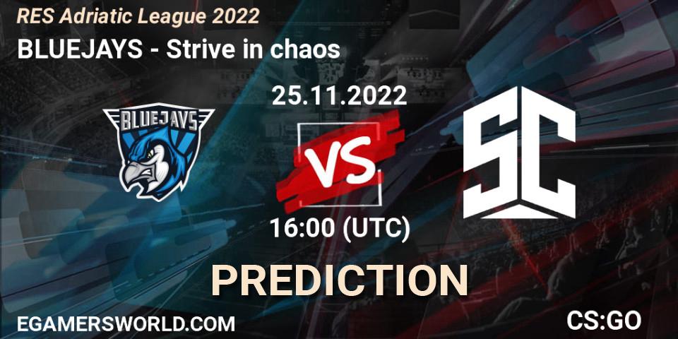BLUEJAYS - Strive in chaos: ennuste. 25.11.2022 at 16:50, Counter-Strike (CS2), RES Adriatic League
