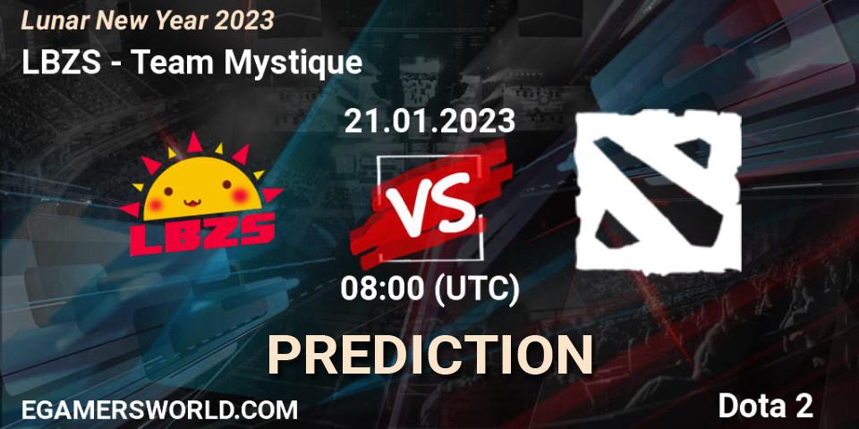 LBZS - Team Mystique: ennuste. 21.01.2023 at 08:04, Dota 2, Lunar New Year 2023