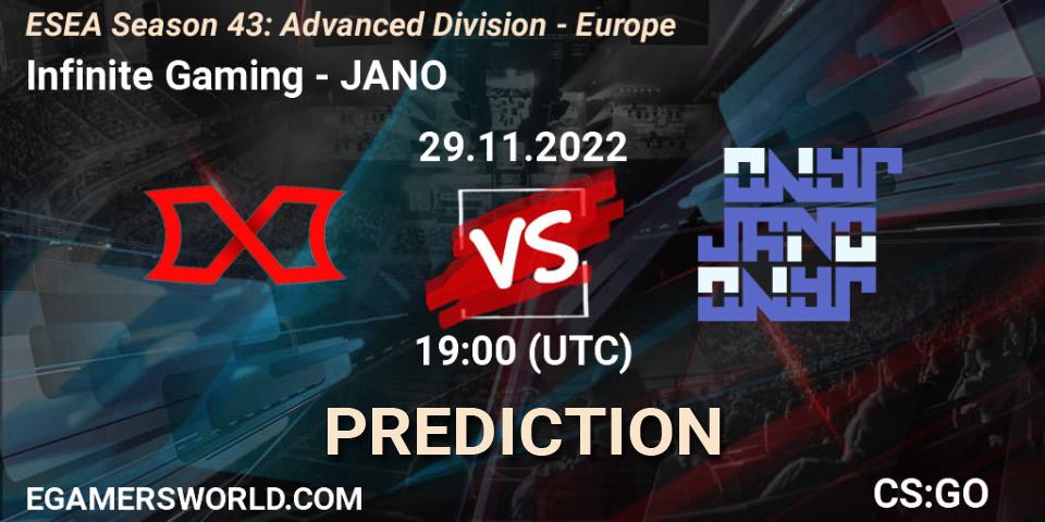 Infinite Gaming - JANO: ennuste. 29.11.22, CS2 (CS:GO), ESEA Season 43: Advanced Division - Europe