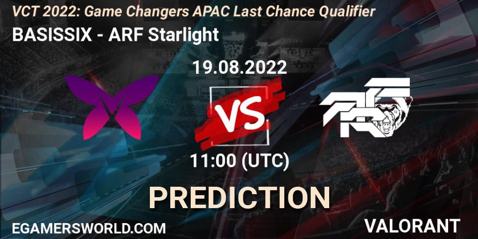 BASISSIX - ARF Starlight: ennuste. 19.08.2022 at 11:00, VALORANT, VCT 2022: Game Changers APAC Last Chance Qualifier