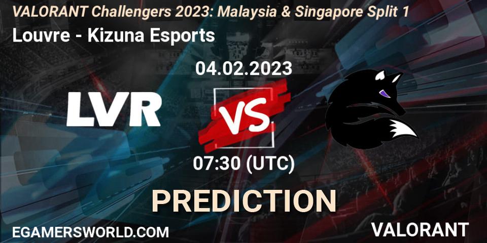 Louvre - Kizuna Esports: ennuste. 04.02.23, VALORANT, VALORANT Challengers 2023: Malaysia & Singapore Split 1