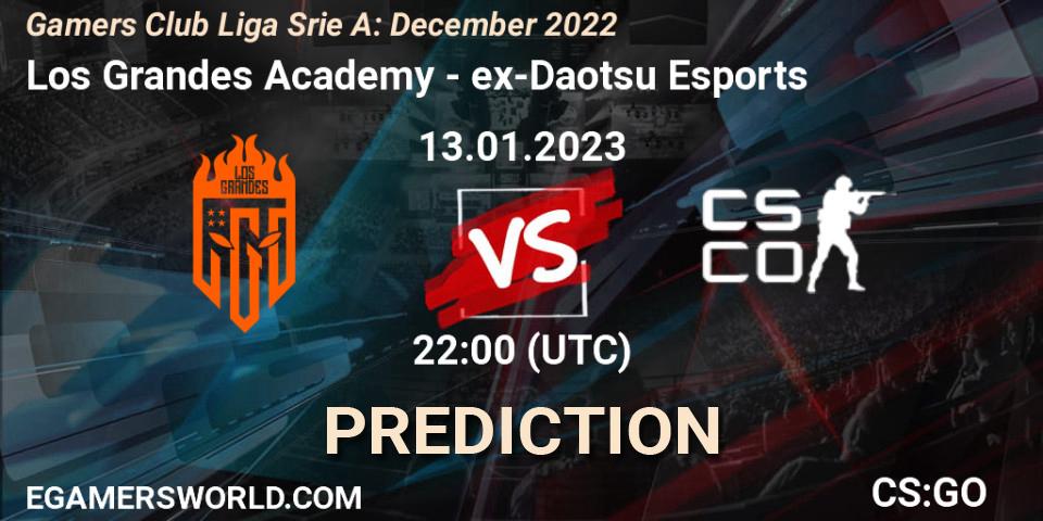 Los Grandes Academy - ex-Daotsu Esports: ennuste. 17.01.2023 at 19:00, Counter-Strike (CS2), Gamers Club Liga Série A: December 2022