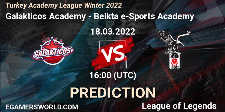 Galakticos Academy - Beşiktaş e-Sports Academy: ennuste. 18.03.2022 at 16:00, LoL, Turkey Academy League Winter 2022