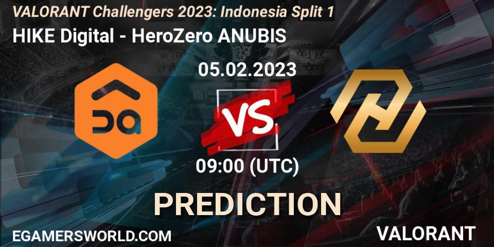 HIKE Digital - HeroZero ANUBIS: ennuste. 10.02.23, VALORANT, VALORANT Challengers 2023: Indonesia Split 1
