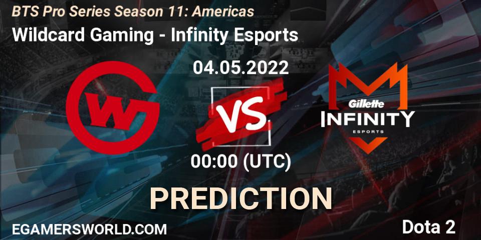 Wildcard Gaming - Infinity Esports: ennuste. 04.05.2022 at 01:07, Dota 2, BTS Pro Series Season 11: Americas