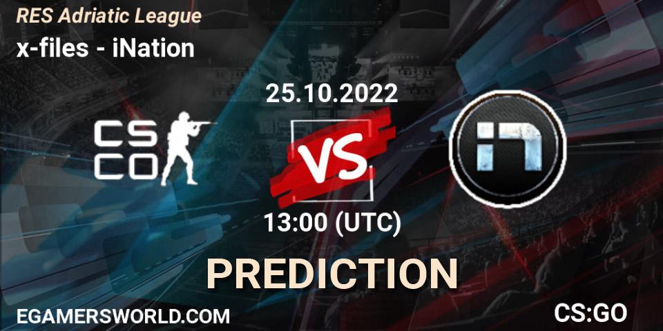 x-files - iNation: ennuste. 25.10.2022 at 13:00, Counter-Strike (CS2), RES Adriatic League