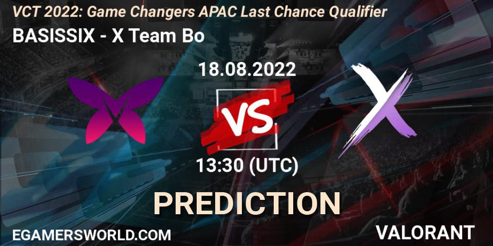 BASISSIX - X Team Bo: ennuste. 18.08.2022 at 13:30, VALORANT, VCT 2022: Game Changers APAC Last Chance Qualifier