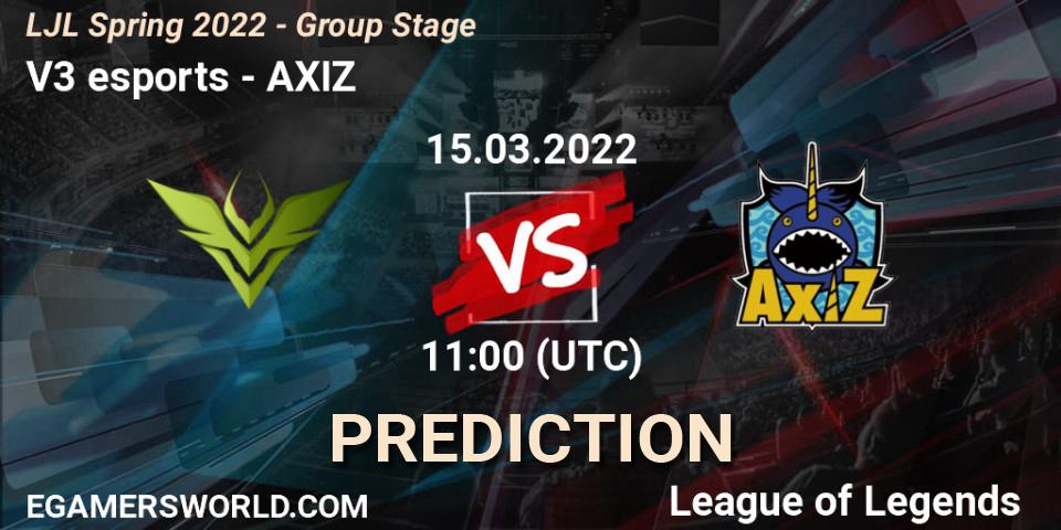 V3 esports - AXIZ: ennuste. 15.03.22, LoL, LJL Spring 2022 - Group Stage