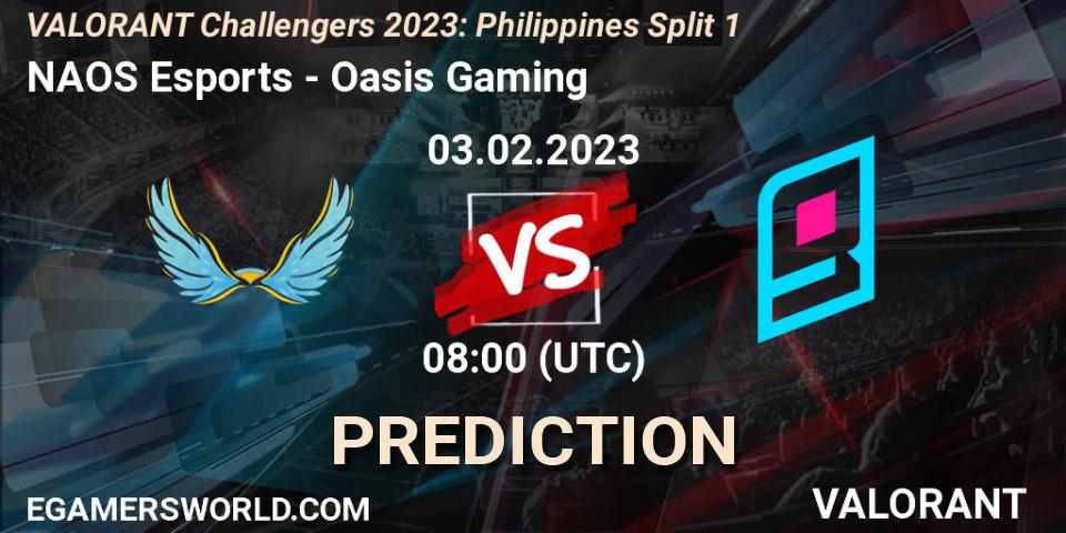 NAOS Esports - Oasis Gaming: ennuste. 03.02.23, VALORANT, VALORANT Challengers 2023: Philippines Split 1
