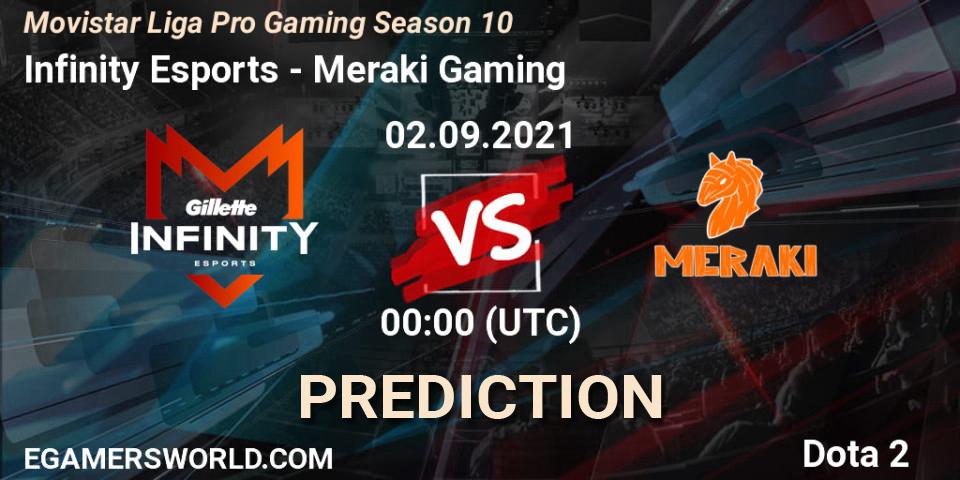 Infinity Esports - Meraki Gaming: ennuste. 02.09.2021 at 00:38, Dota 2, Movistar Liga Pro Gaming Season 10