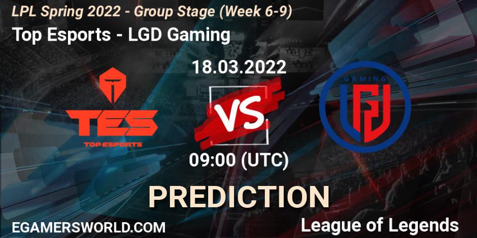 Top Esports - LGD Gaming: ennuste. 18.03.22, LoL, LPL Spring 2022 - Group Stage (Week 6-9)