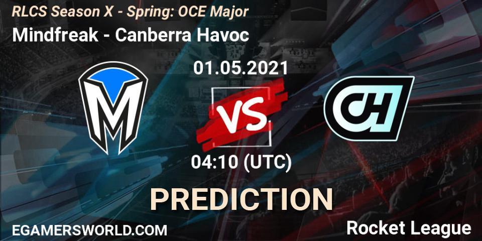 Mindfreak - Canberra Havoc: ennuste. 01.05.21, Rocket League, RLCS Season X - Spring: OCE Major