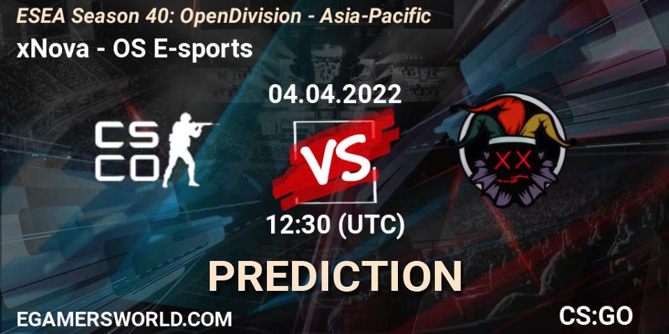xNova - OS E-sports: ennuste. 04.04.2022 at 12:30, Counter-Strike (CS2), ESEA Season 40: Open Division - Asia-Pacific