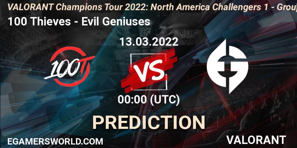 100 Thieves - Evil Geniuses: ennuste. 12.03.2022 at 21:00, VALORANT, VCT 2022: North America Challengers 1 - Group Stage