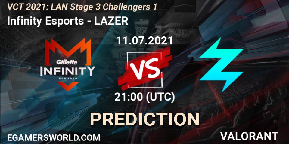 Infinity Esports - LAZER: ennuste. 11.07.2021 at 21:00, VALORANT, VCT 2021: LAN Stage 3 Challengers 1