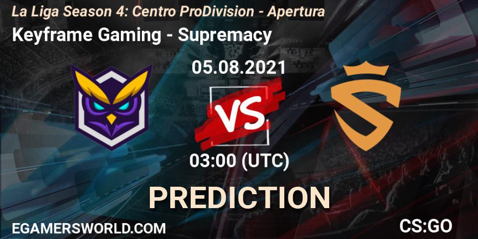 Keyframe Gaming - Supremacy: ennuste. 05.08.2021 at 02:30, Counter-Strike (CS2), La Liga Season 4: Centro Pro Division - Apertura