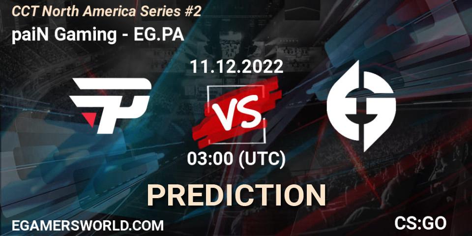 paiN Gaming - EG.PA: ennuste. 11.12.22, CS2 (CS:GO), CCT North America Series #2