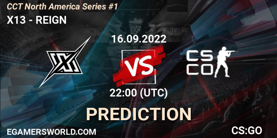 X13 - REIGN: ennuste. 16.09.2022 at 22:00, Counter-Strike (CS2), CCT North America Series #1