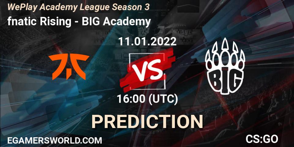 fnatic Rising - BIG Academy: ennuste. 11.01.2022 at 16:00, Counter-Strike (CS2), WePlay Academy League Season 3