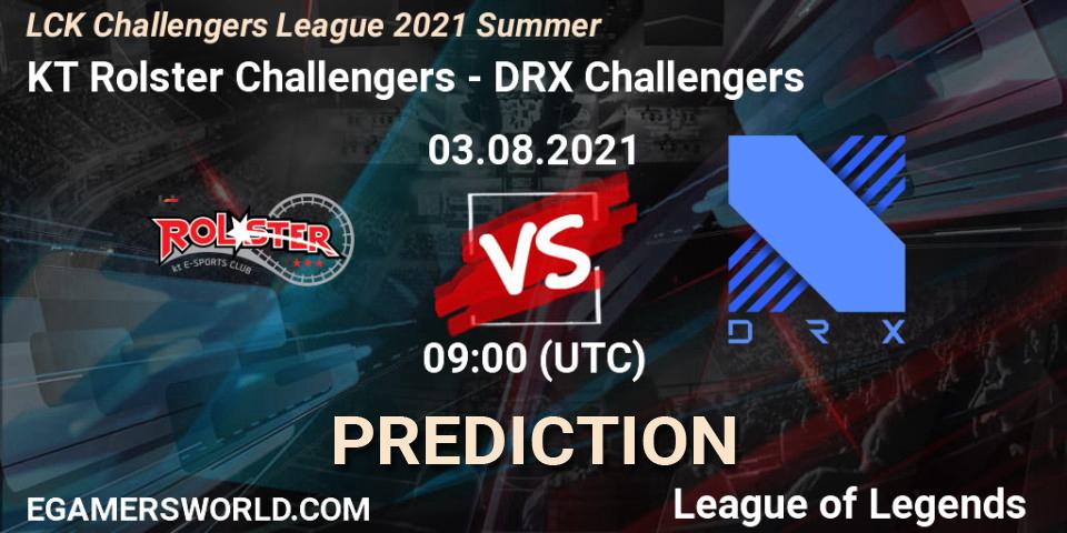 KT Rolster Challengers - DRX Challengers: ennuste. 03.08.2021 at 09:00, LoL, LCK Challengers League 2021 Summer