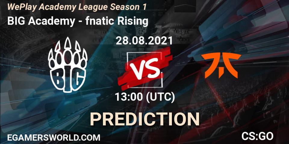 BIG Academy - fnatic Rising: ennuste. 28.08.2021 at 13:00, Counter-Strike (CS2), WePlay Academy League Season 1