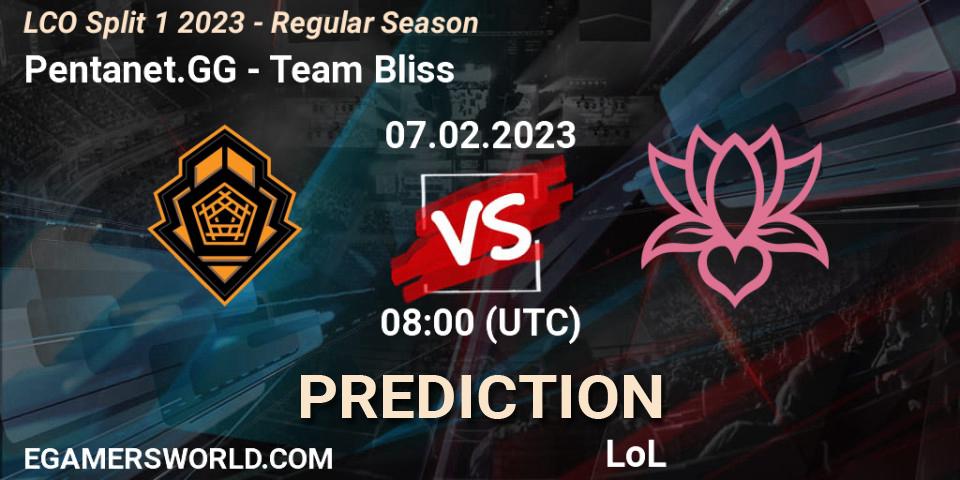 Pentanet.GG - Team Bliss: ennuste. 07.02.23, LoL, LCO Split 1 2023 - Regular Season