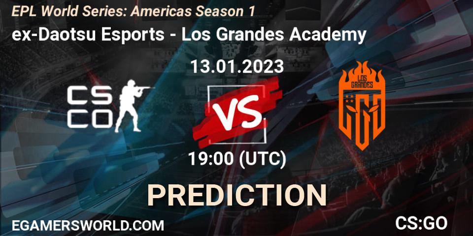 ex-Daotsu Esports - Los Grandes Academy: ennuste. 13.01.2023 at 19:00, Counter-Strike (CS2), EPL World Series: Americas Season 1