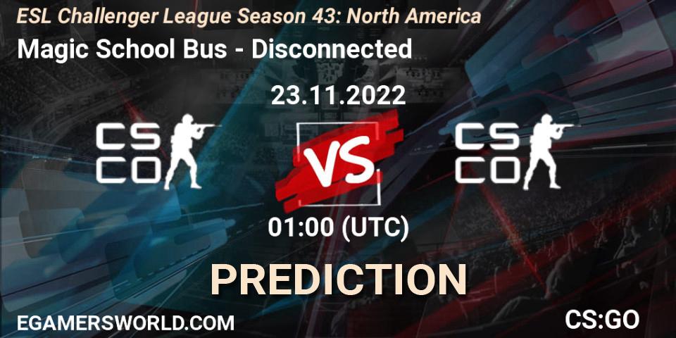 Magic School Bus - Disconnected: ennuste. 23.11.2022 at 01:00, Counter-Strike (CS2), ESL Challenger League Season 43: North America