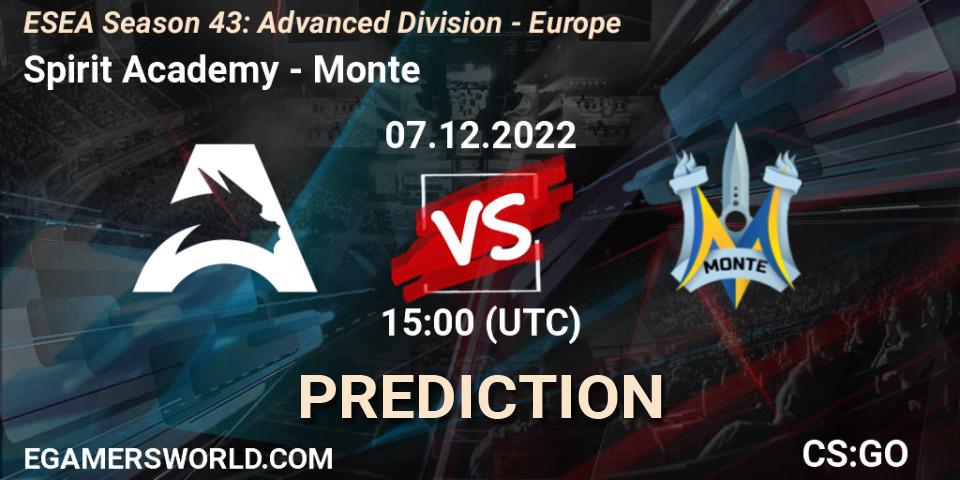 Spirit Academy - Monte: ennuste. 07.12.22, CS2 (CS:GO), ESEA Season 43: Advanced Division - Europe
